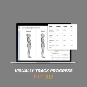 Fit3D Body Scanner John A Logan College